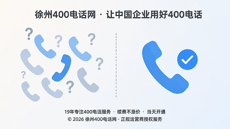 号码归属清晰前后对比图