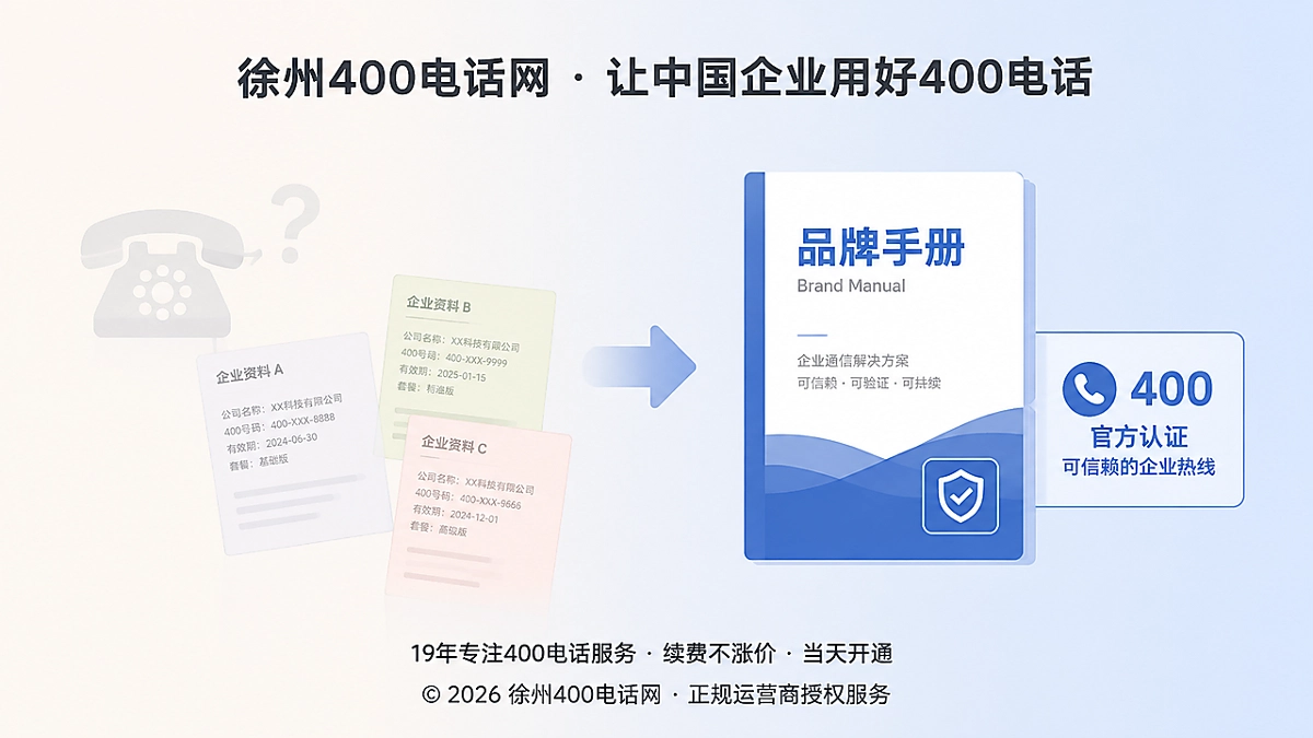 对比式插画：从信息混乱到400电话信任沉淀