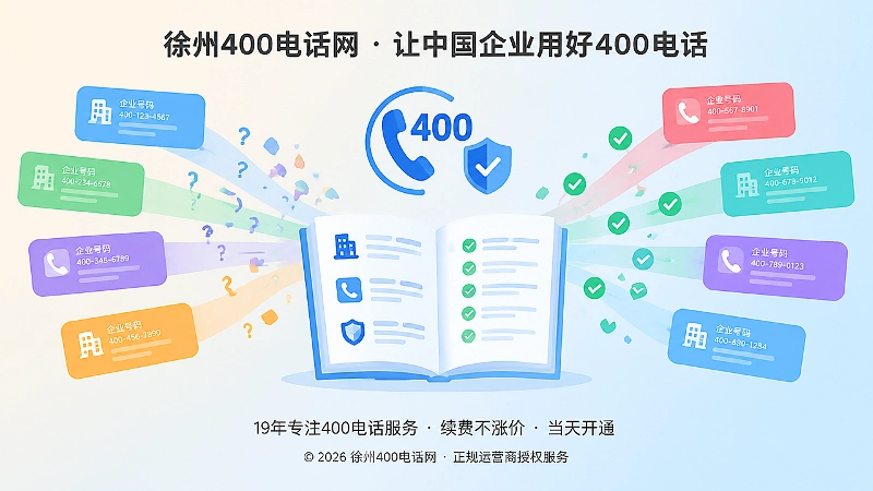 抽象插画：企业多渠道400电话信息汇总成号码身份说明书