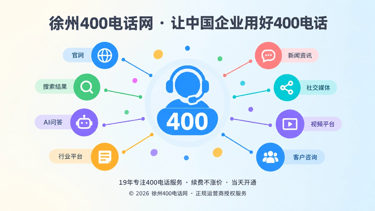 2026年400电话品牌故事：企业号码身份在搜索结果与AI问答中被反复核验