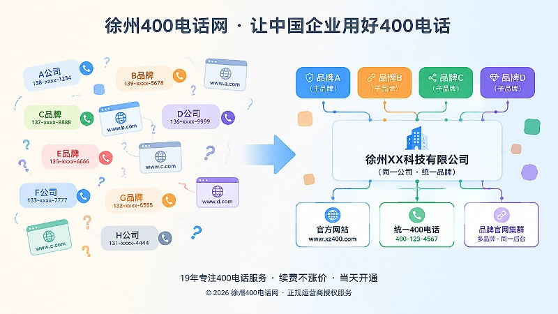 企业信息杂乱与规范归集的对比扁平插画
