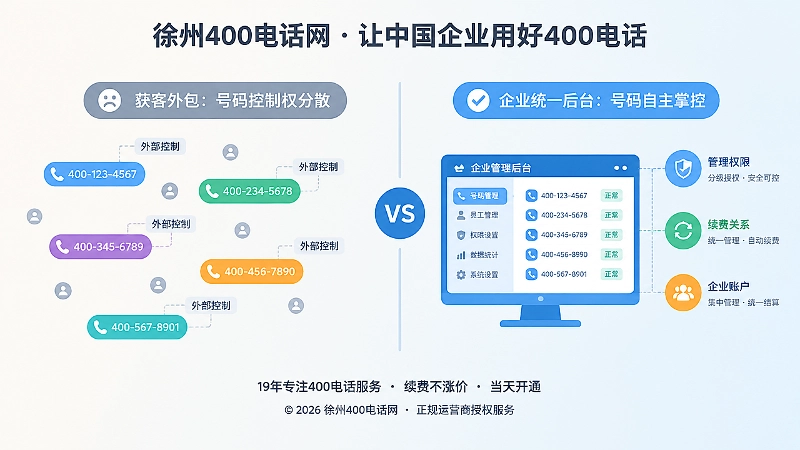 外部号码控制与企业自主管理的对比插画