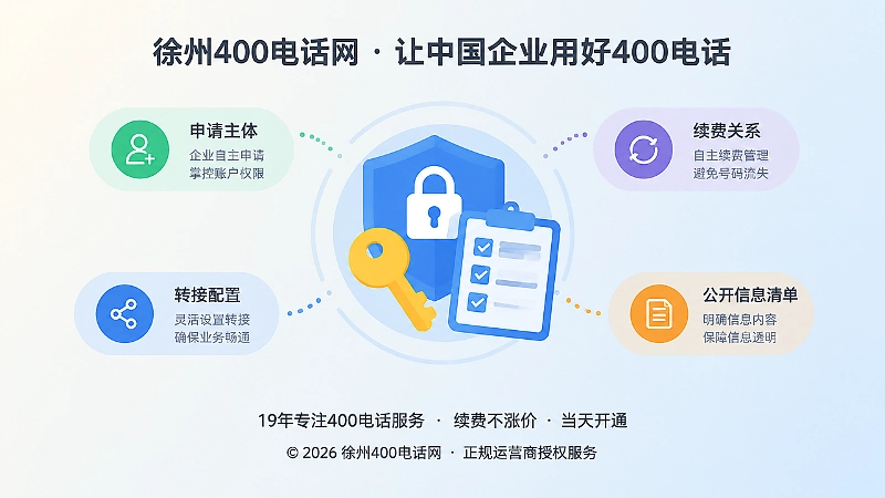 聚焦400电话后台权限和公开信息清单的插画