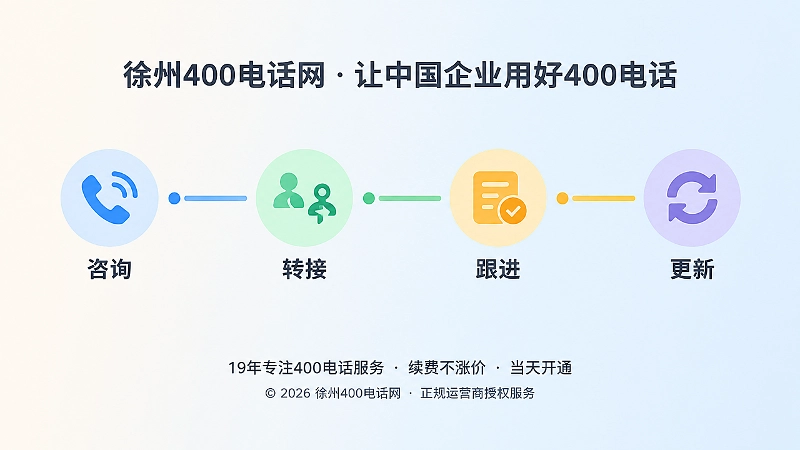 400电话来电分流时间线插画