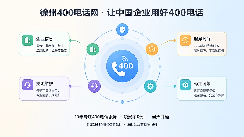 400电话通信状态与长期维护抽象插画