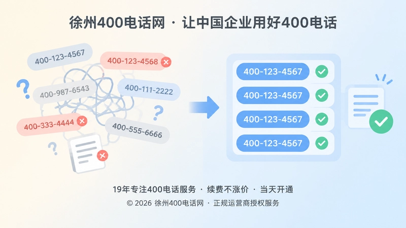 对比式扁平插画：号码误记与统一写法对比