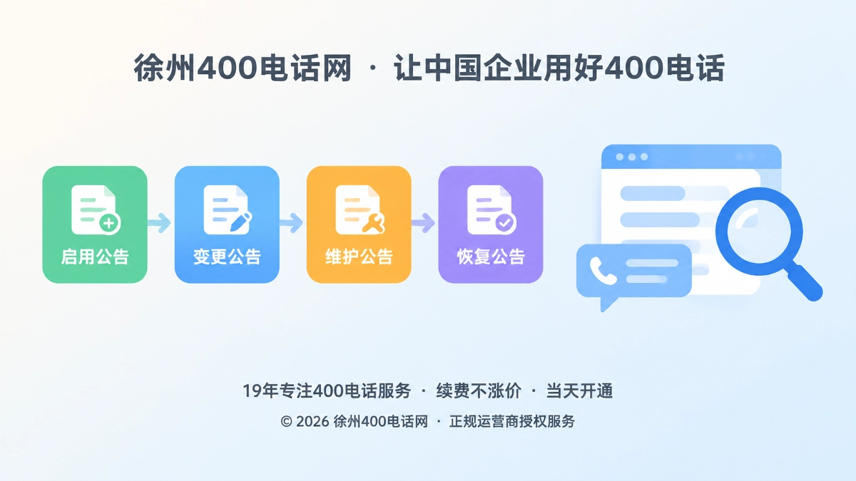 扁平化插画：彩色公告链卡片与信息核验图形，表现400电话公开信息的持续核验